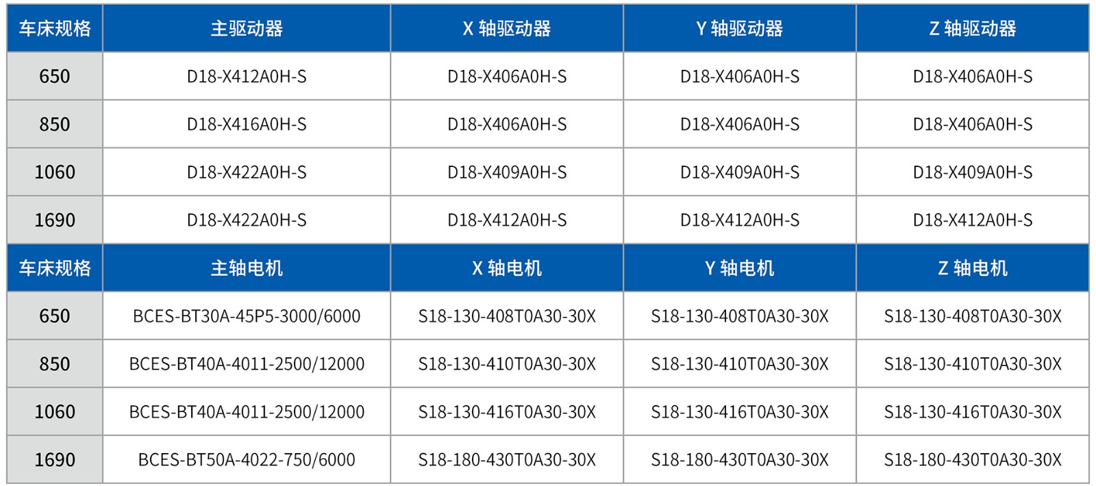 数控铣床表格2.jpg