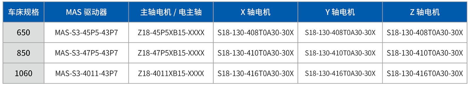 数控铣床表格3.jpg